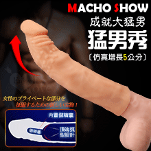 猛男秀 ‧ 隱身穿戴不洩變身套 高仿真膚質觸感